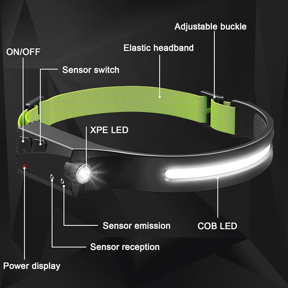 Sensor Headlight LED